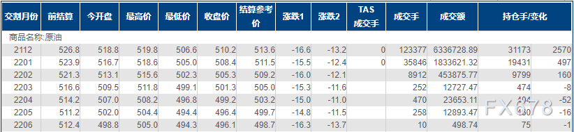 图片点击可在新窗口打开查看