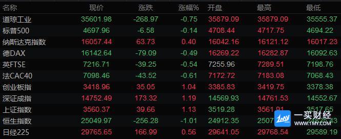 图片点击可在新窗口打开查看