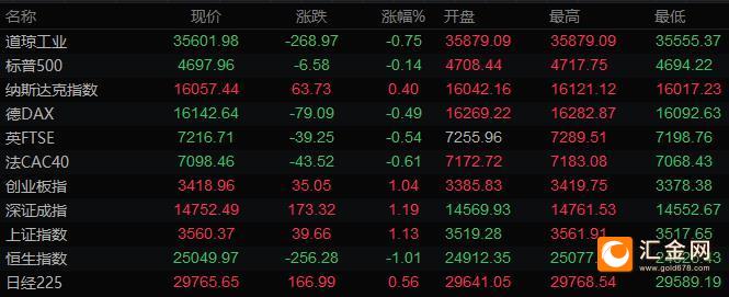 图片点击可在新窗口打开查看