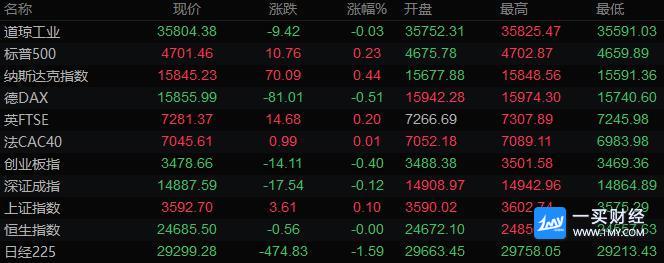 图片点击可在新窗口打开查看