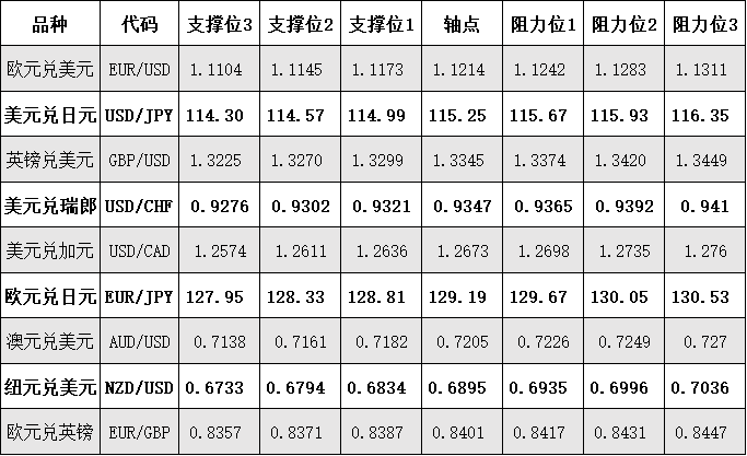 图片点击可在新窗口打开查看