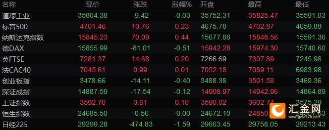 图片点击可在新窗口打开查看