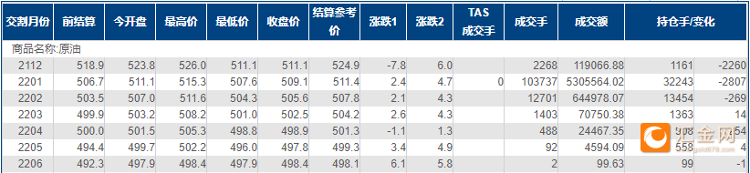 图片点击可在新窗口打开查看