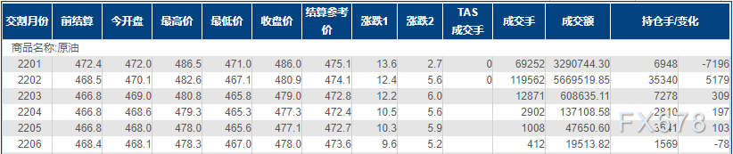 图片点击可在新窗口打开查看