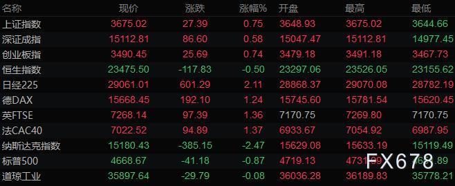 图片点击可在新窗口打开查看