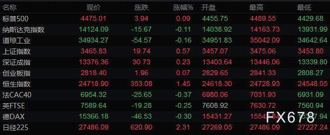 图片点击可在新窗口打开查看