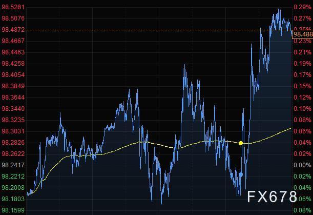 图片点击可在新窗口打开查看