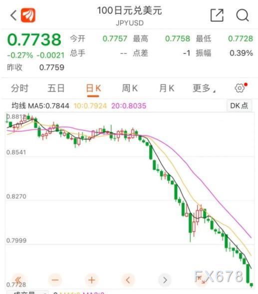 图片点击可在新窗口打开查看