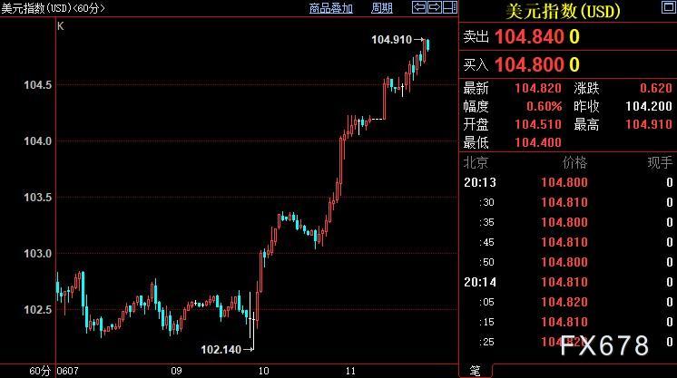 图片点击可在新窗口打开查看