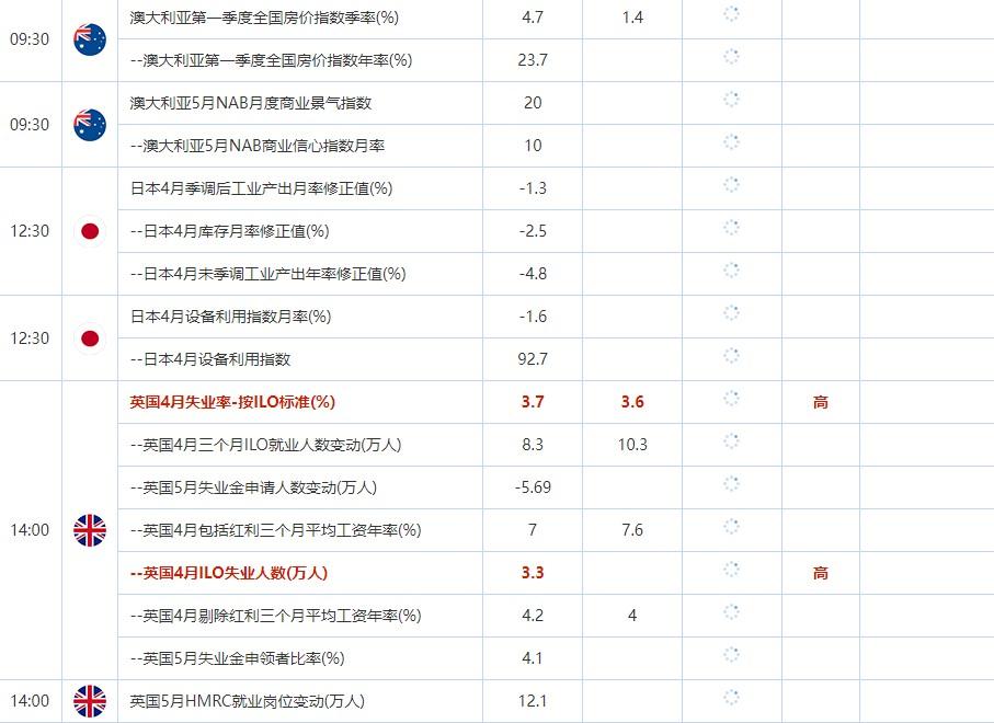 图片点击可在新窗口打开查看