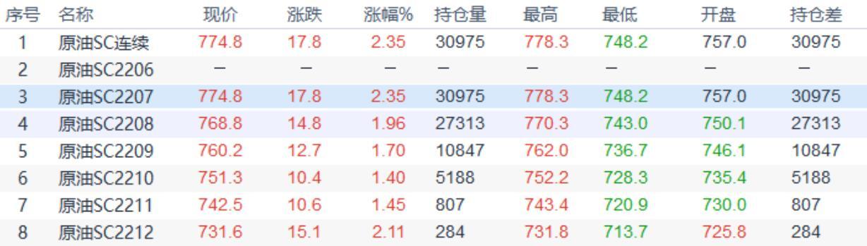 图片点击可在新窗口打开查看