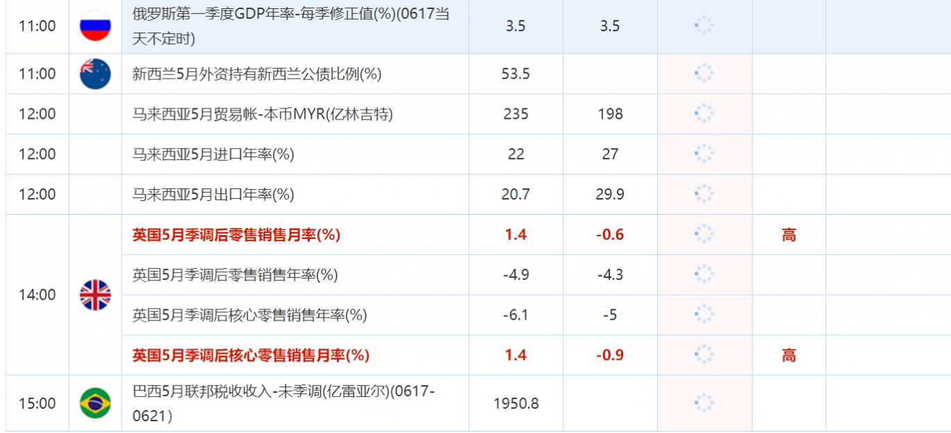 图片点击可在新窗口打开查看