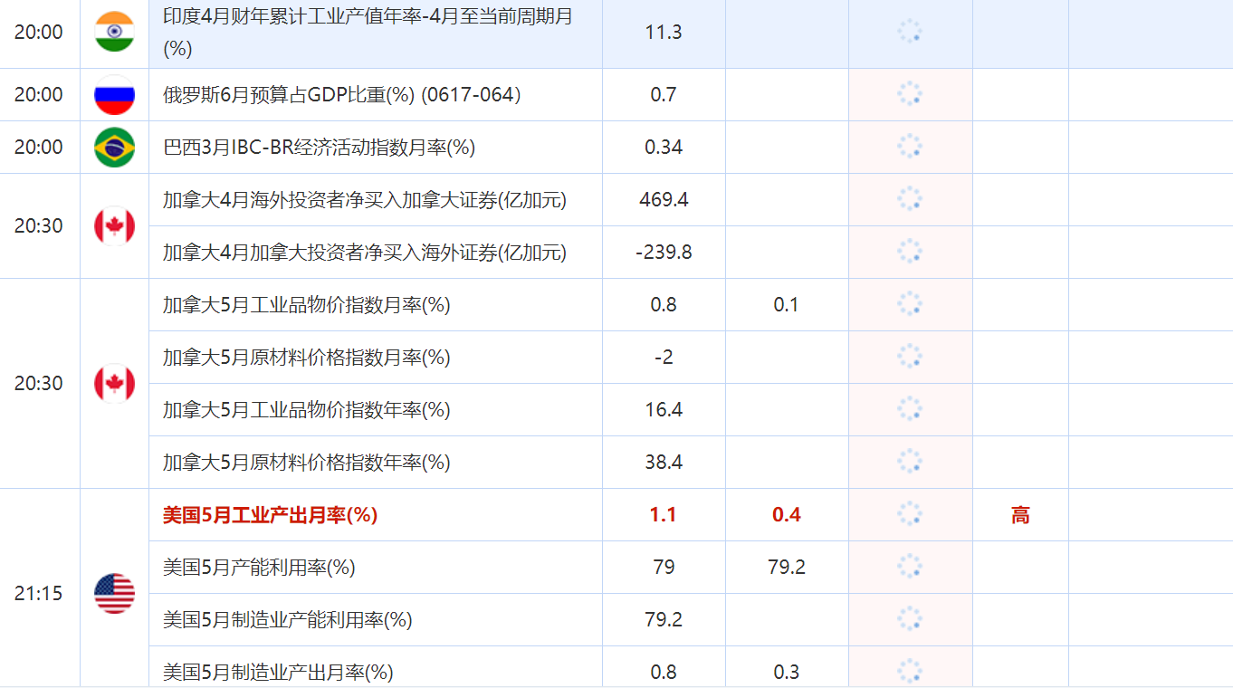 图片点击可在新窗口打开查看