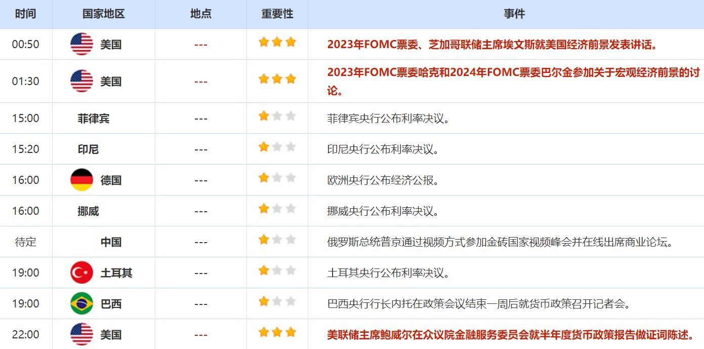 图片点击可在新窗口打开查看