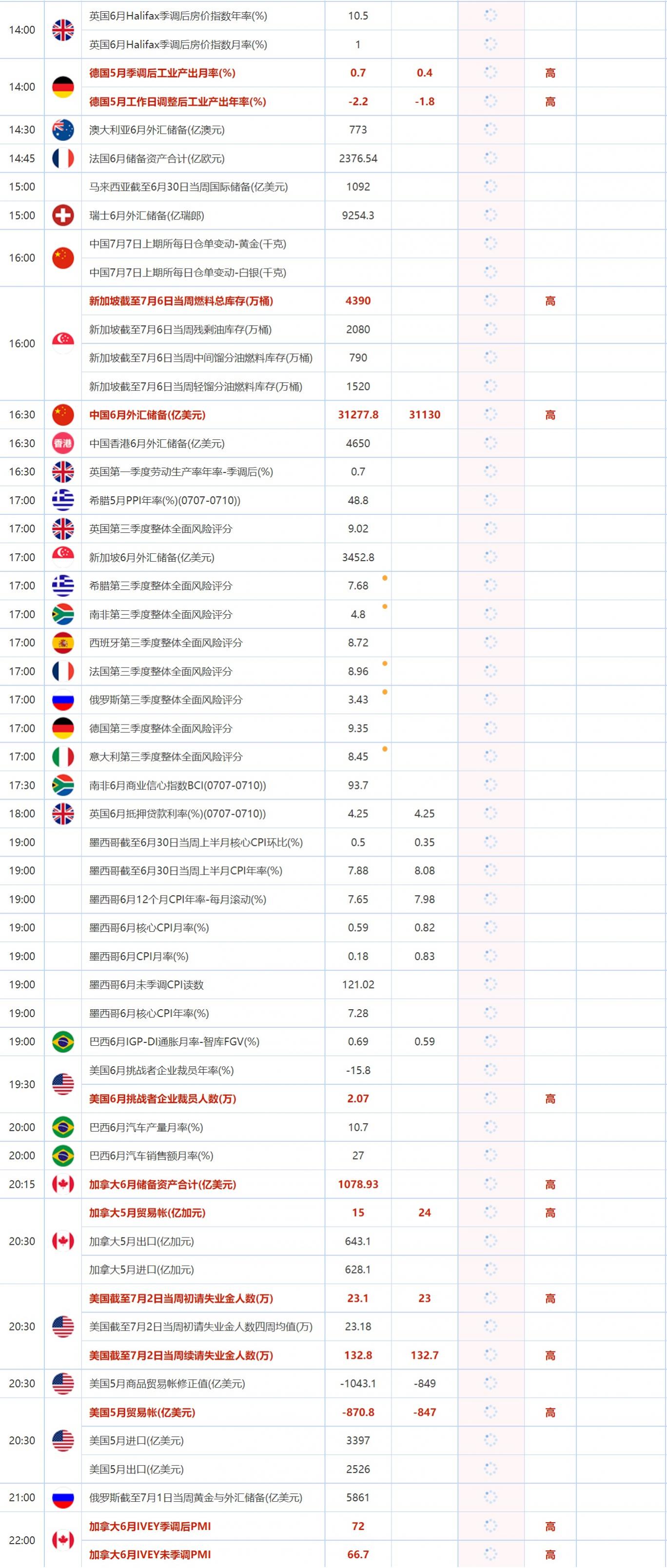 图片点击可在新窗口打开查看