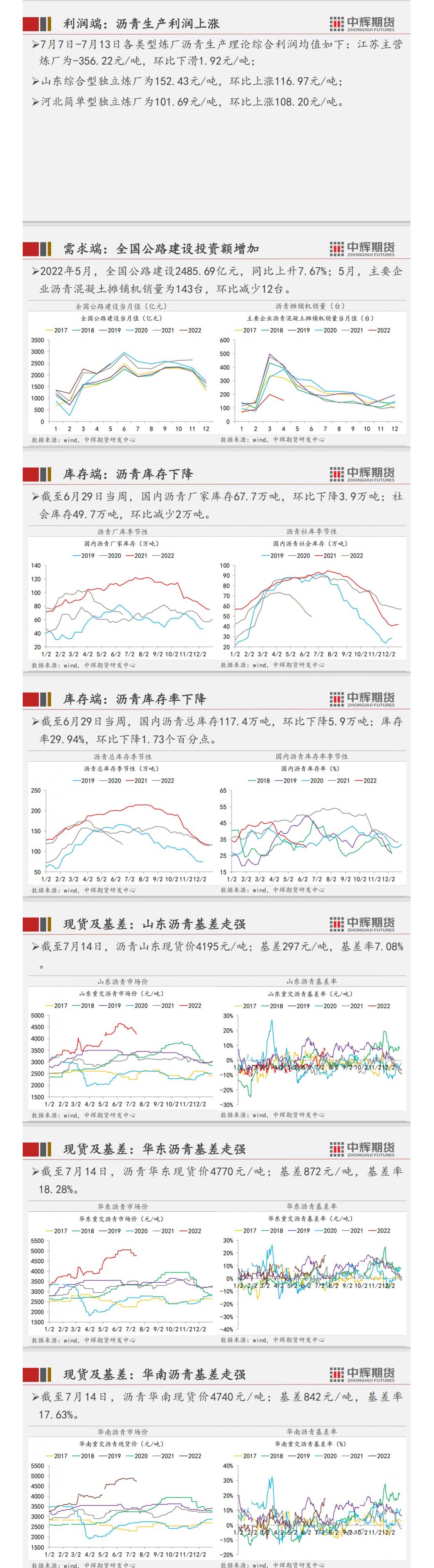 中辉期货能源周报2022.07.15：原油 、沥青