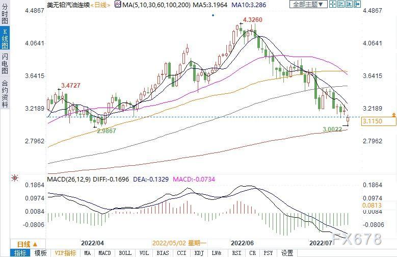 图片点击可在新窗口打开查看