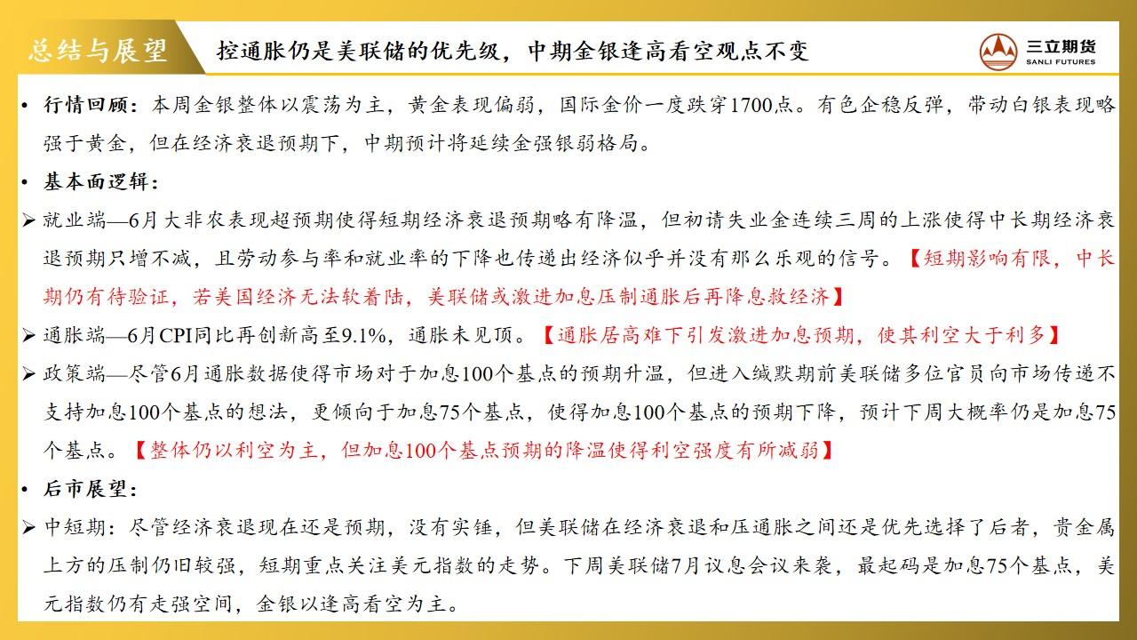 三立期货贵金属周报20220722