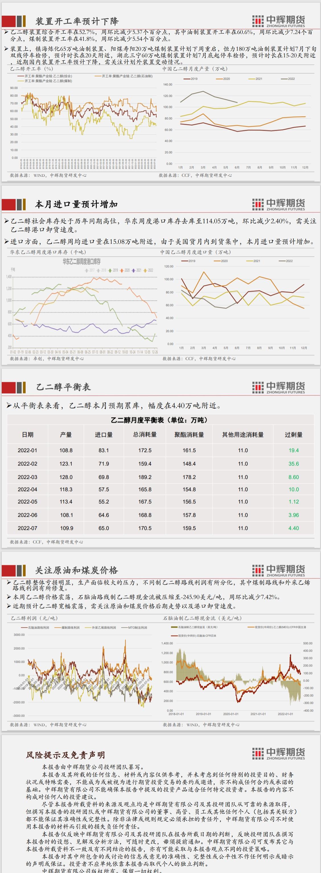 中辉期货聚酯周报2022.07.22