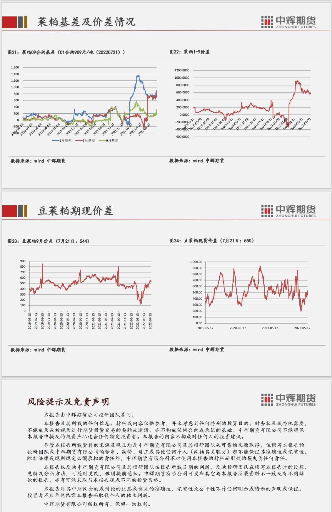 双粕市场周报7.18-7.22：降雨缓解干旱预期 双粕承压回落