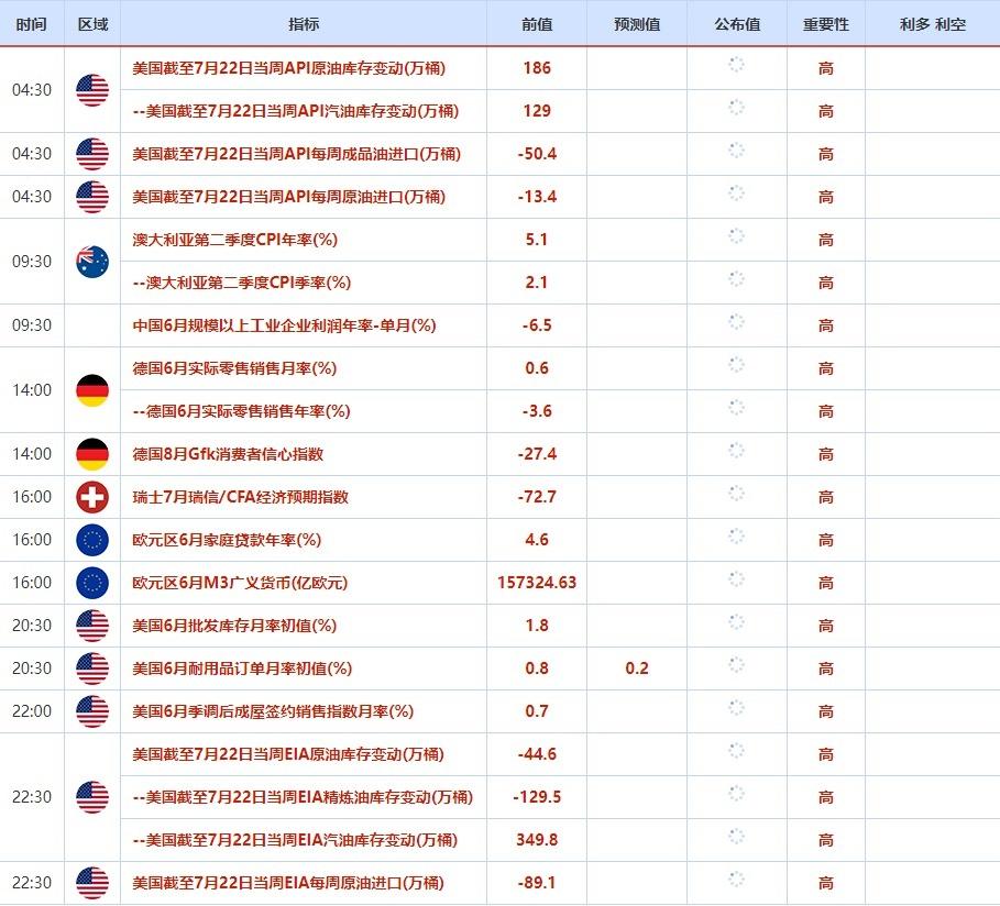 图片点击可在新窗口打开查看