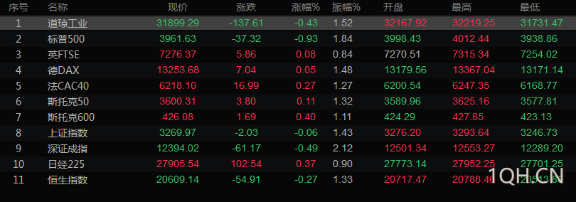 图片点击可在新窗口打开查看