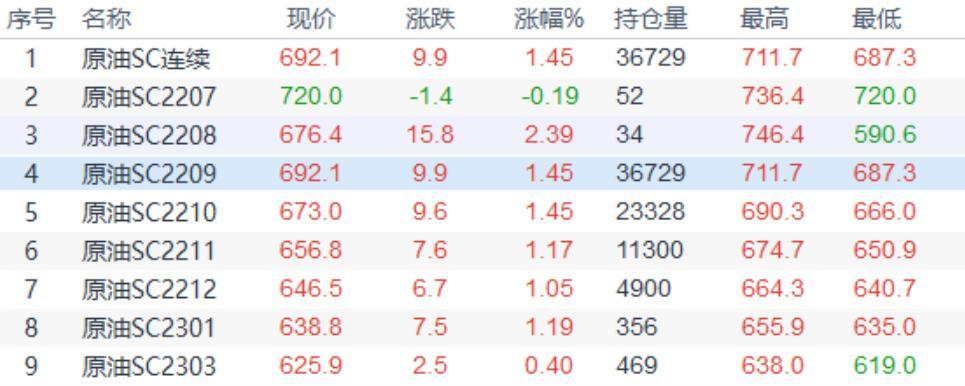 图片点击可在新窗口打开查看