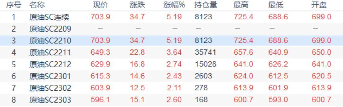 图片点击可在新窗口打开查看