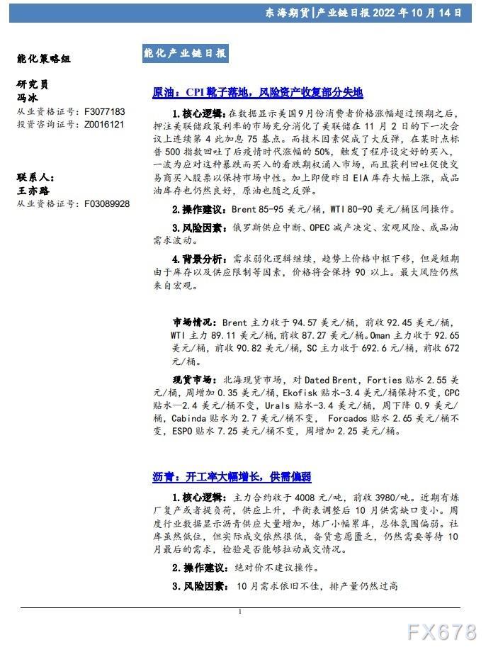 【东海期货10月14日财富链日报】能化篇：CPI靴子降天，危害资产复原部份掉踪天