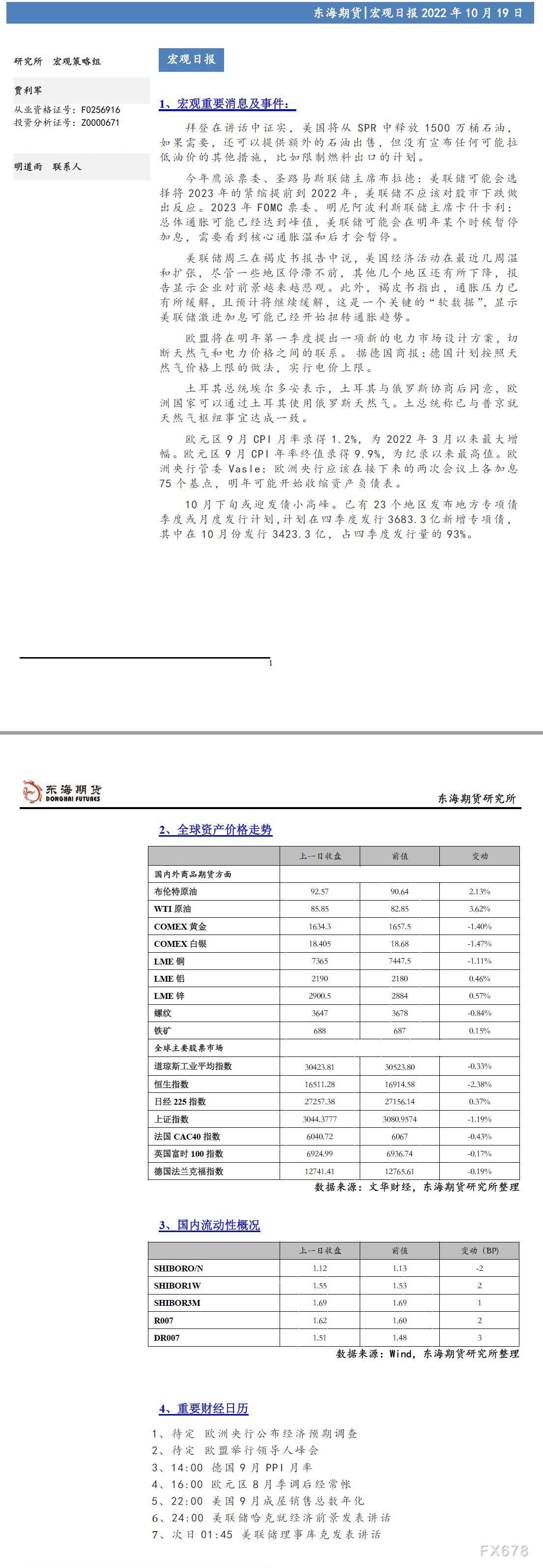 【东海期货10月20日宏不美不雅日报】：好债支益率再坐异下，齐球危害偏偏恰短时候降温