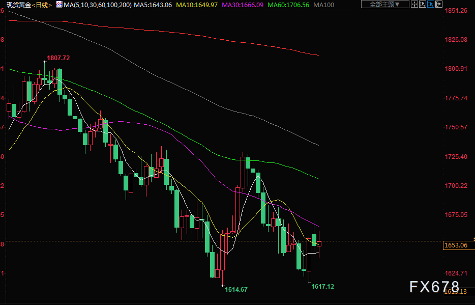 图片点击可在新窗口打开查看