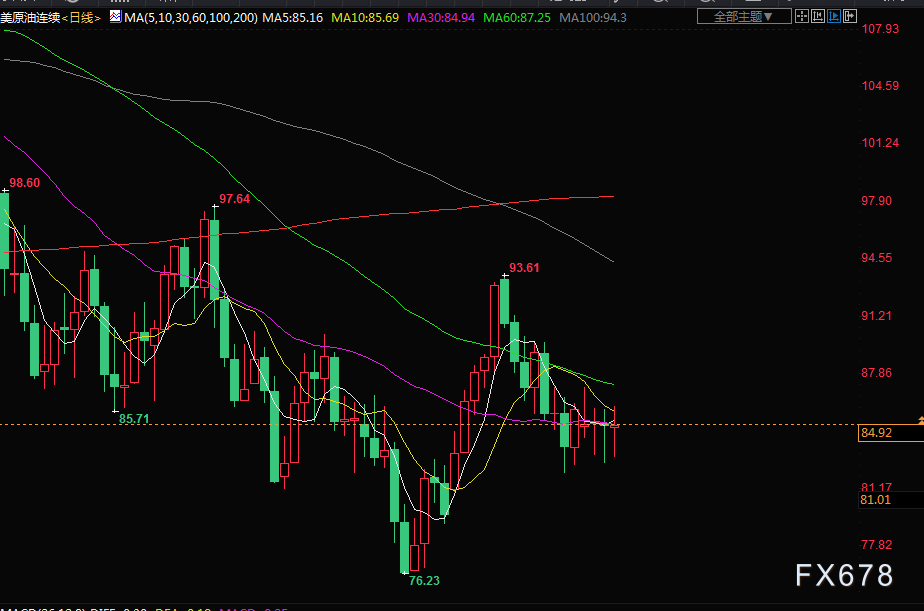 图片点击可在新窗口打开查看