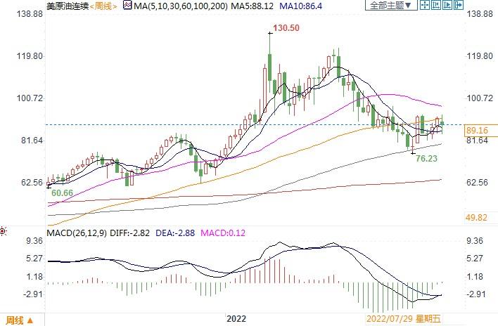 图双方面击可正在新窗心挨开审查