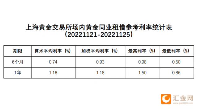 360权重站出售=权重6的网站能卖多少钱