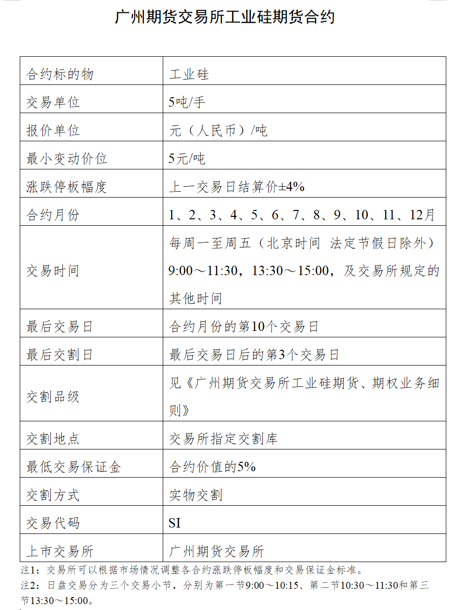 汇通财经手机版下载专业版(汇通财经专业版app安卓版下载安装)