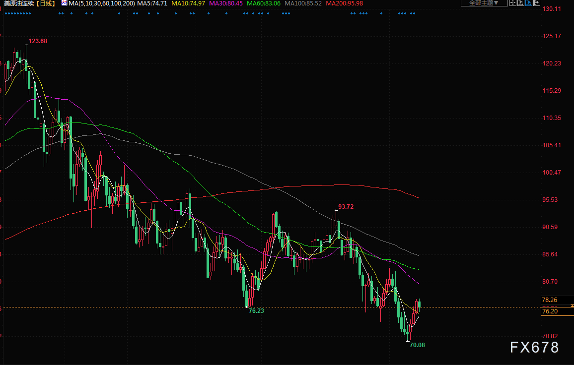 图片点击可在新窗口打开查看