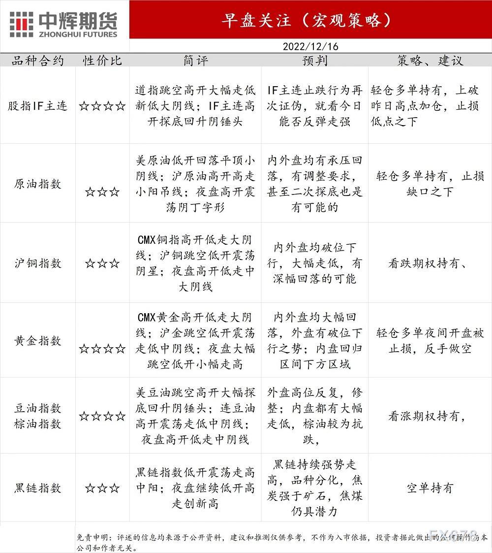 图双方面击可正在新窗心挨开审查