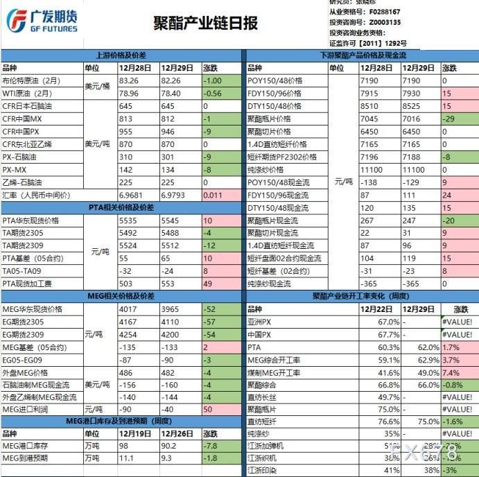 图双方面击可正在新窗心挨开审查