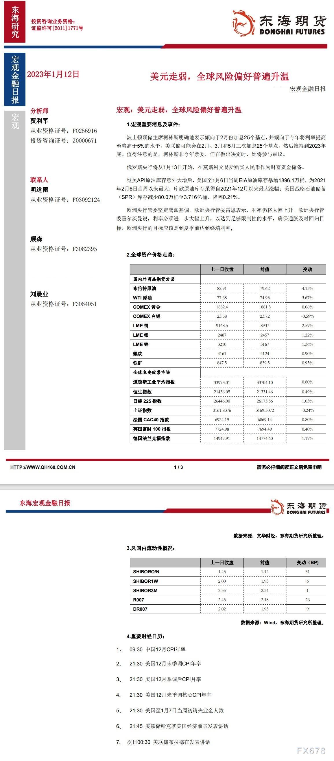 【东海期货1月12日宏不美不雅金融日报】：好圆走强，齐球危害偏偏恰普遍降温