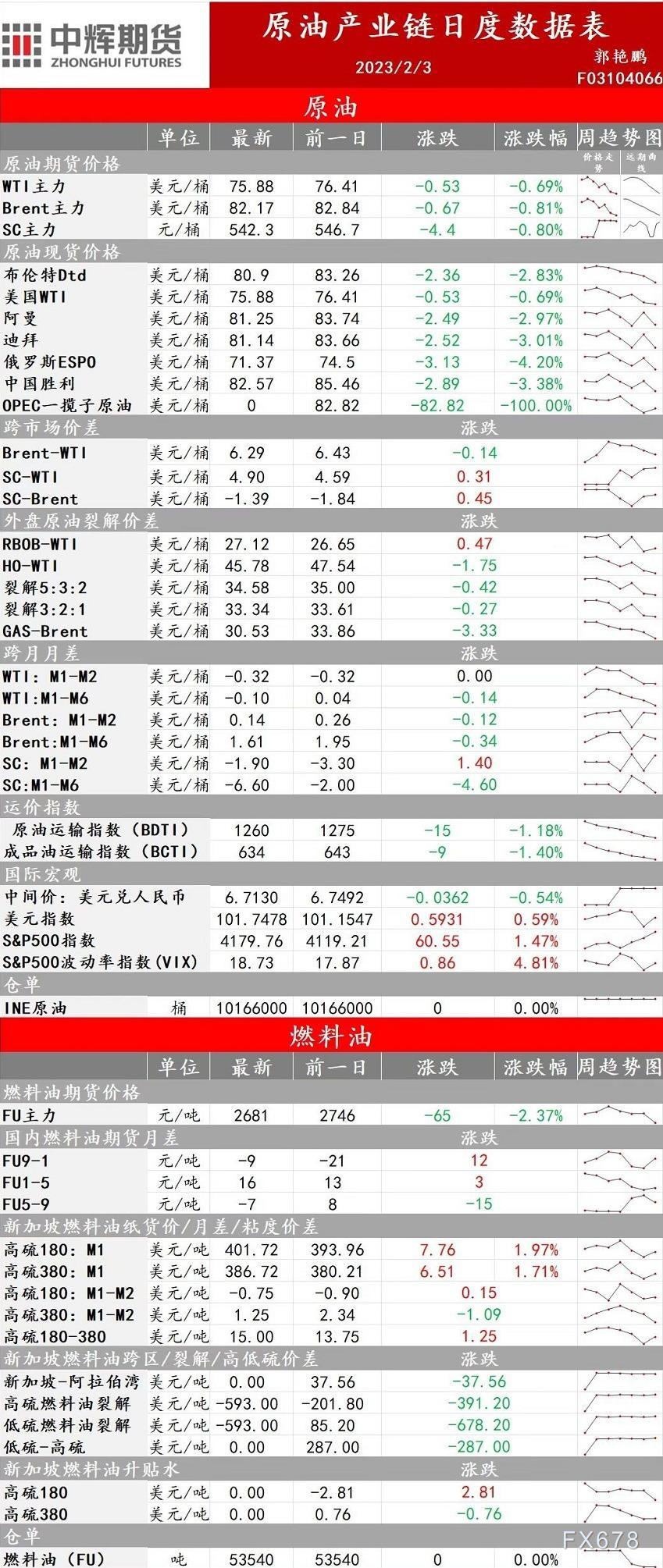 图双方面击可正在新窗心挨开审查