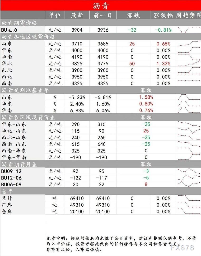 图双方面击可正在新窗心挨开审查