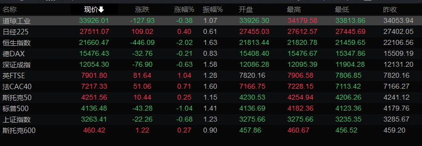 图片点击可在新窗口打开查看
