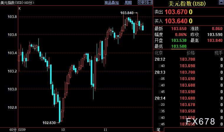 图片点击可在新窗口打开查看