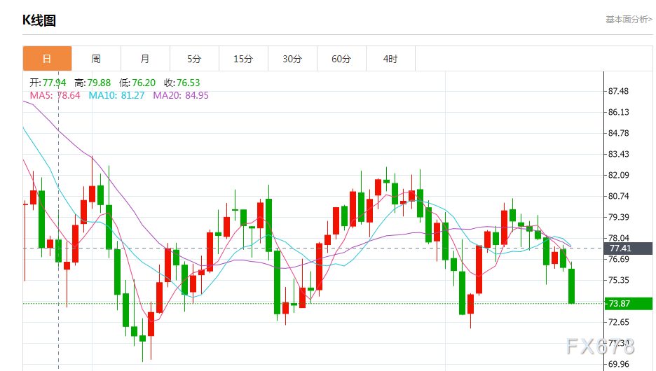 图片点击可在新窗口打开查看
