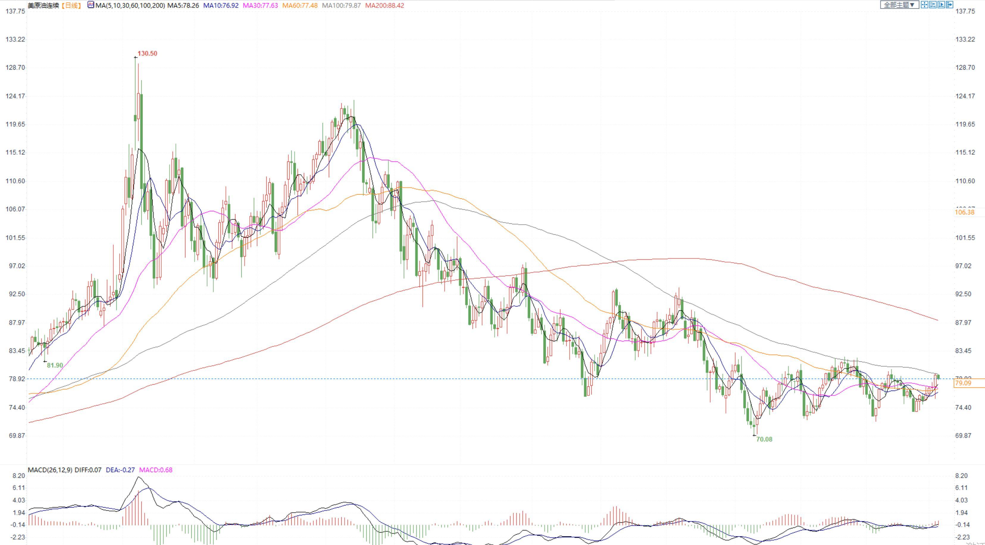 图片点击可在新窗口打开查看