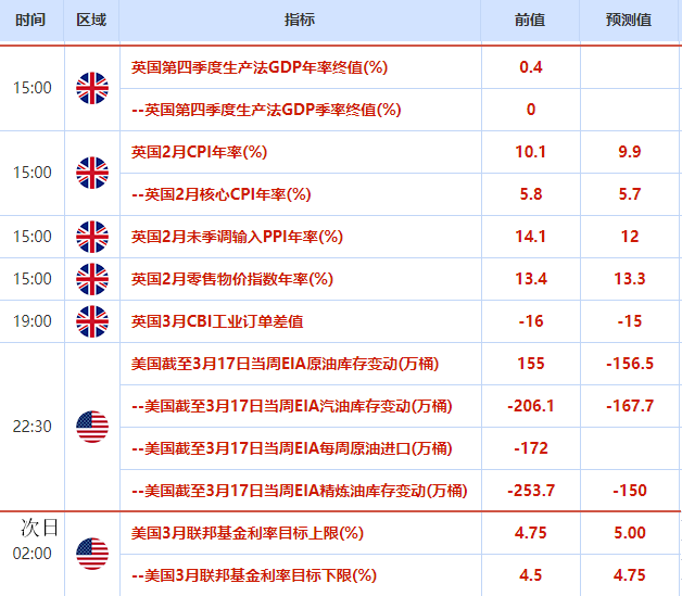 图片点击可在新窗口打开查看