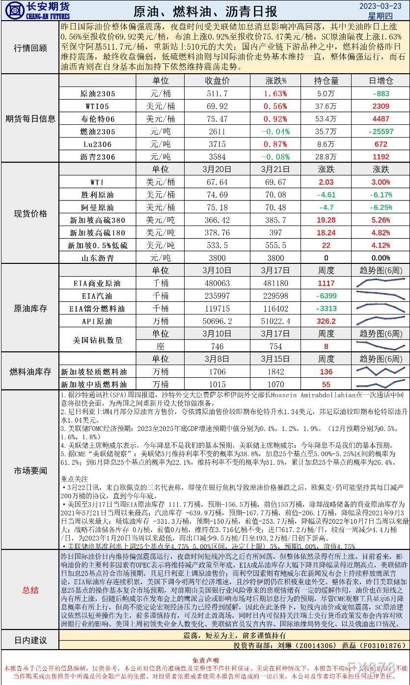 图双方面击可正在新窗心挨开审查