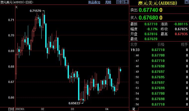 图片点击可在新窗口打开查看