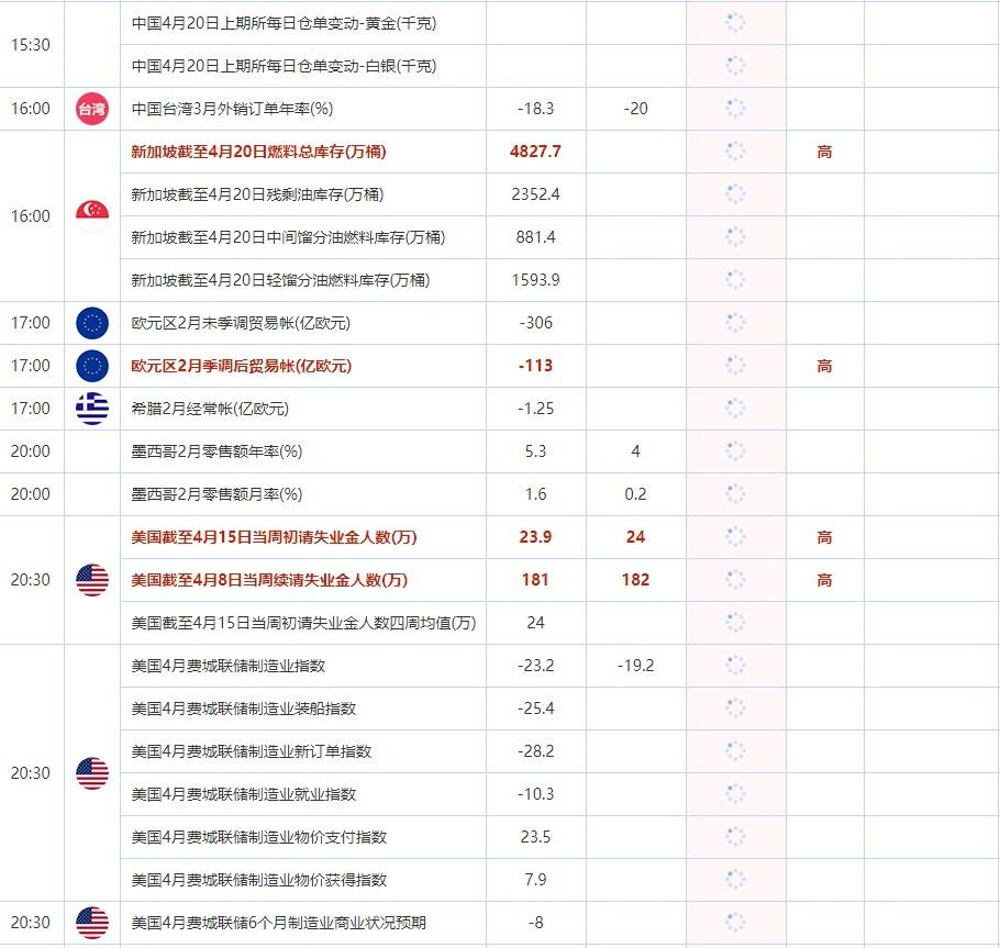 图片点击可在新窗口打开查看