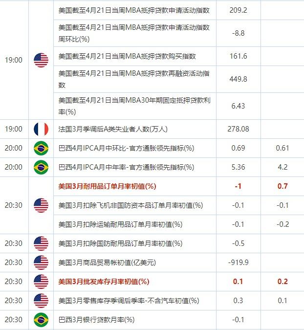 图片点击可在新窗口打开查看